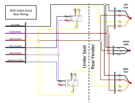 indian scout bobber wiring diagram reviewmotorsco