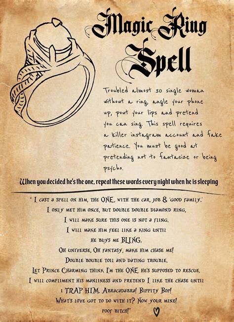 Printable Spell Book