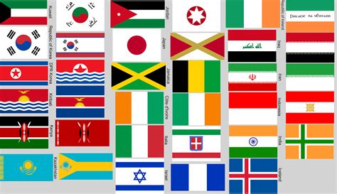 the flags of the world but every nation s flag is recreated with the previous one s ensign in