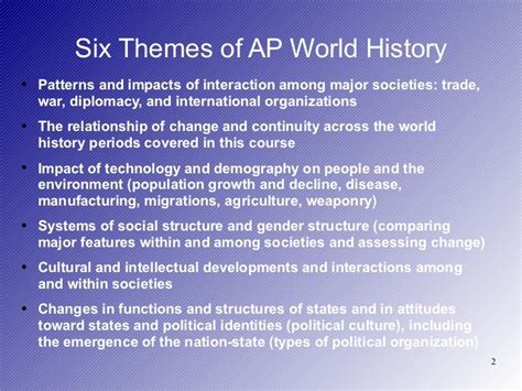 Ap World History Intro