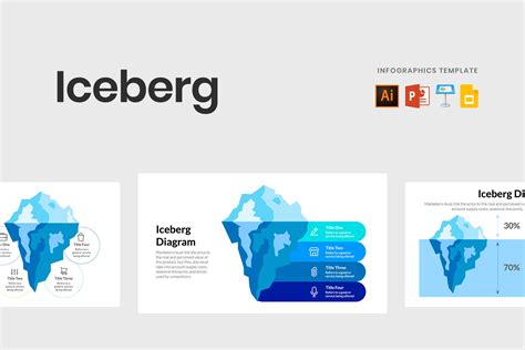 24 Best Iceberg Infographics To Identify Hidden Factors Of Your Company