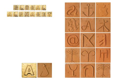 Gaetano Grillo Global Alphabet By Medialab 05 Issuu