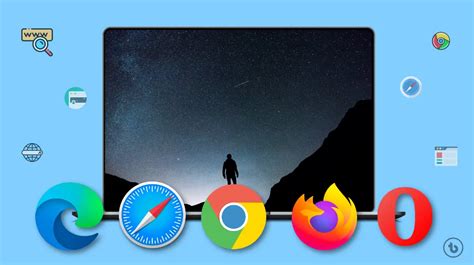 Best Browser For Mac 2024 Techiebug