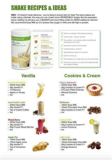 As your healthy breakfast, have your formula 1 nutritional shake mix that is packed with nutrients with the taste of dulce de leche to satisfy your sweet . Pin by Herbalife Wellness Coach Lisa on Herbalife ...
