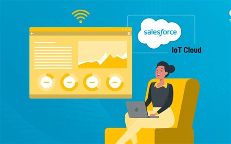 What Is Salesforce Iot And How Does It Work Cloudiate