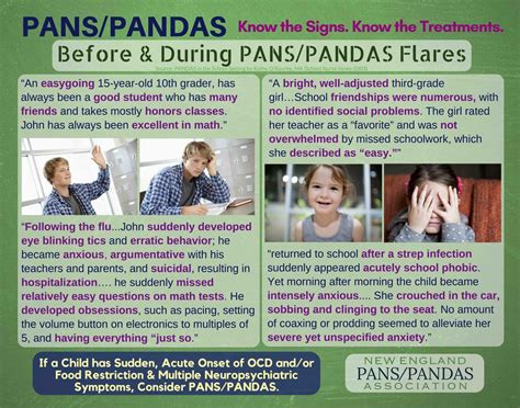 PANS PANDAS Before & During Flare Examples Pandas Syndrome, Sensory