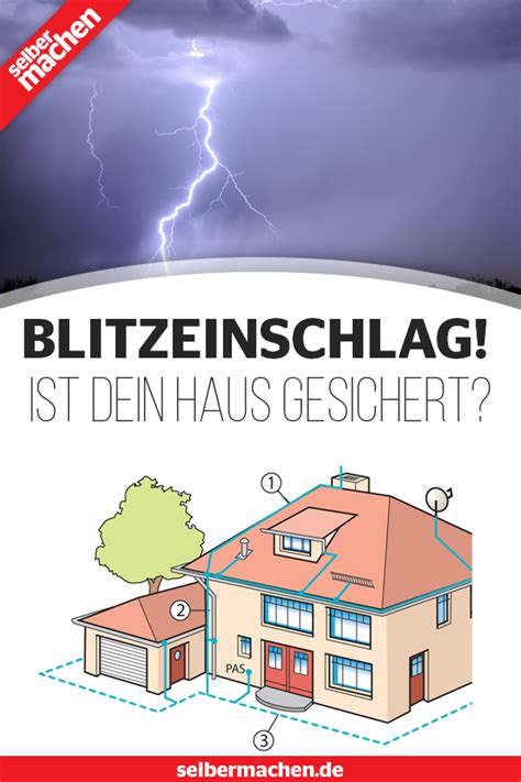 Deshalb gelten spezielle vorschriften für elektroinstallationen. Was Kostet Neue Elektrik Im Haus