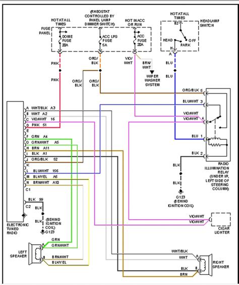 Savesave jeep wrangler yj fsm wiring diagrams for later. Jeep Tj Wiring Harness Diagram - Wiring Diagram And Schematic Diagram Images