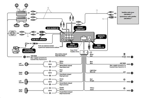 Wiring Diagram For A Sony Xplod Car Stereo Wiring Digital And Schematic