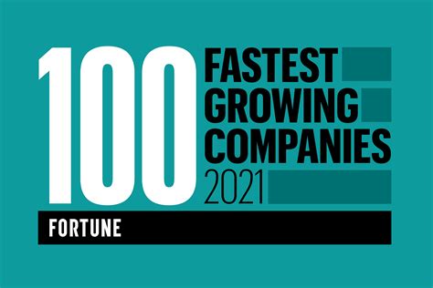 100 Fastest Growing Companies Fortune