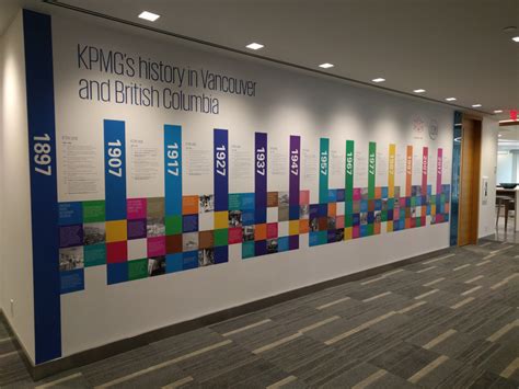 Wall & Window Graphics - Sandbox Signs, Vancouver Burnaby BC