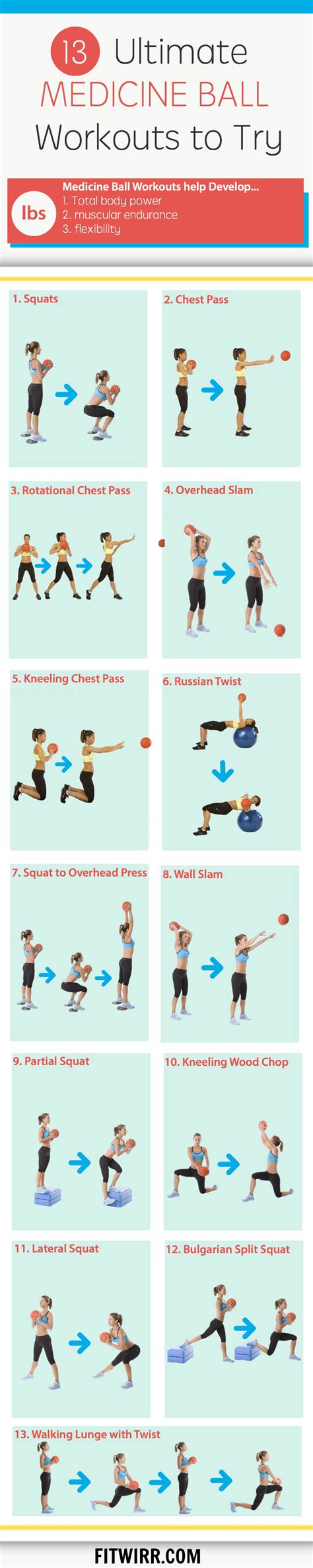 13 Printable Medicine Ball Workouts For Your Core