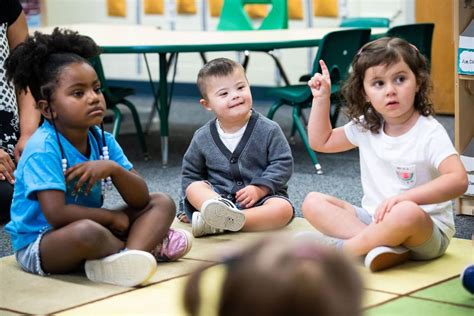 Kindergarten Age Cut Off Nebraska Kinder