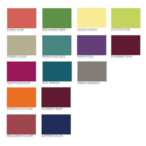 Interior Paint Color Chart A Guide To Choosing The Right Tones For