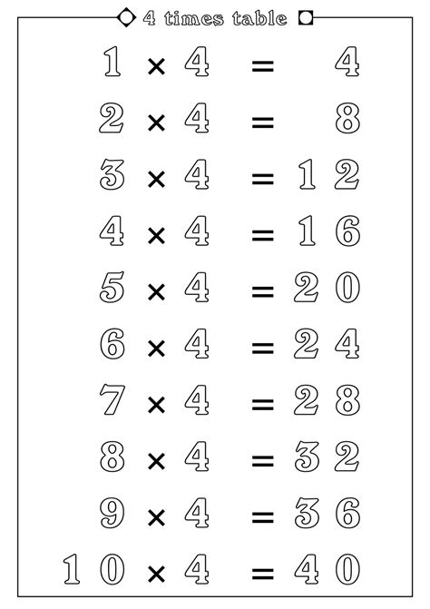 4 times tables worksheets count | 4 times table, 4 times table worksheet, Times tables