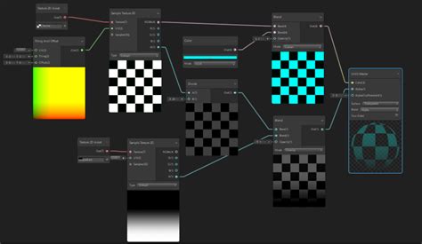 Unity Shader Graph Examples And Tutorials Images