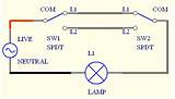 Images of L1 L2 Electrical Wiring