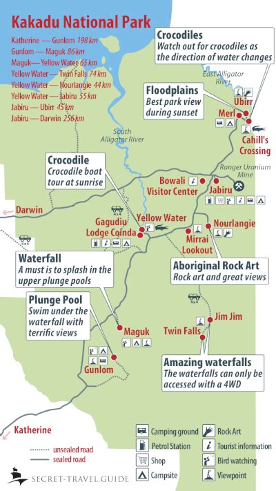 Guide To Kakadu National Park Australia — Secret Travelguide Kakadu National Park National