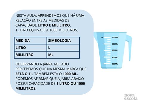 Um Litro Corresponde A Quantos Mililitros