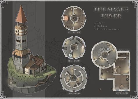 The Mage S Tower Map Oc Dnd Dungeon Maps Wizard S Tower Fantasy