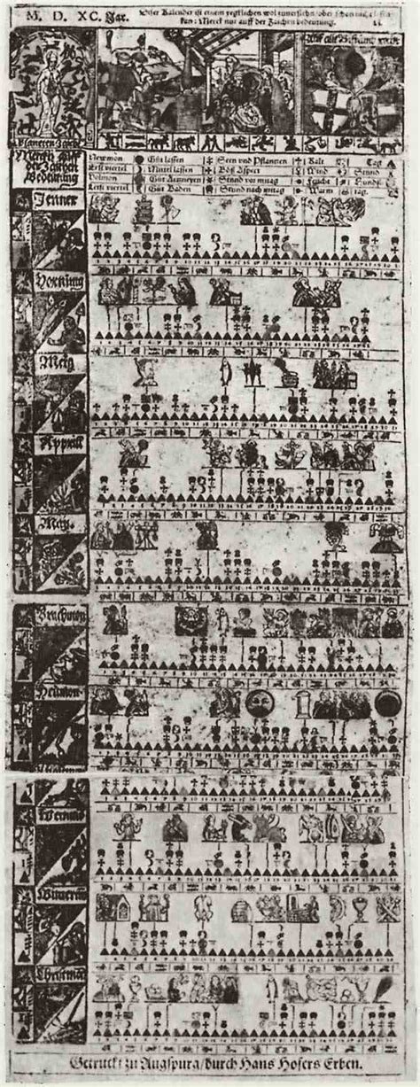 Calendar For The Year 1590 Hans Hofer Follower