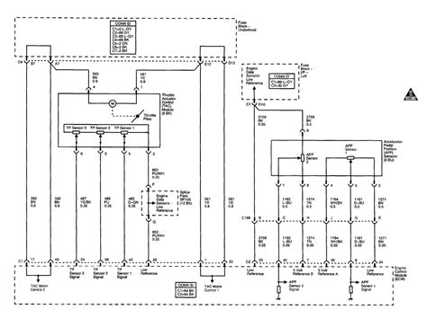 Whether you're a novice saturn l300 enthusiast, an expert saturn l300 mobile electronics installer or a saturn l300 fan with a 2001 saturn l300, a remote start wiring diagram can save yourself a lot of time. I have a 2004 Saturn L300 Automatic 3.0L. When I weigh on the brake, gas cutting and vehicles ...