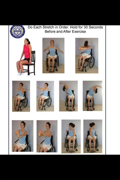 Wheelchair Exercises And Rom Wheelchair Exercises Stretching