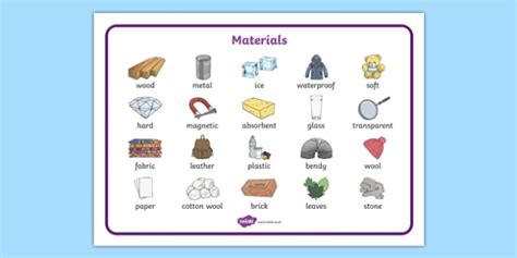 Free Materials Word Mat Primary Resources
