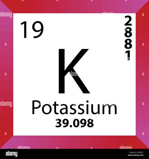 Potassium Symbol Periodic Table