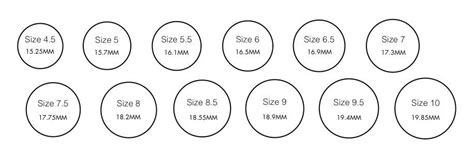 What Is The Average Ring Size For A Woman In Letters Women Guides