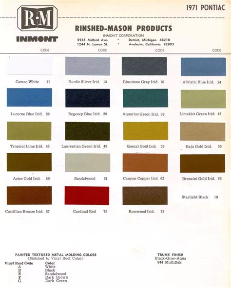 All Pontiac Vehicle Paint Codes And Color Charts From 1931 To 1981
