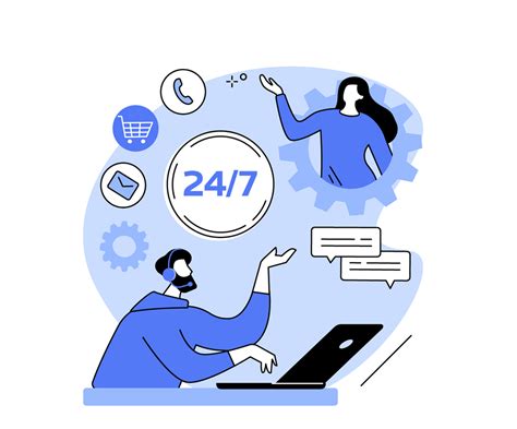 How To Provide After Hours Customer Support
