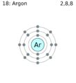 Valence Electrons In Argon