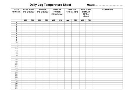 Fillable Daily Temperature Log Template Forms And Document Blanks To