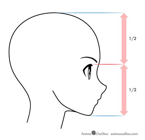 How To Draw Manga Female Face Side View Astar Tutorial