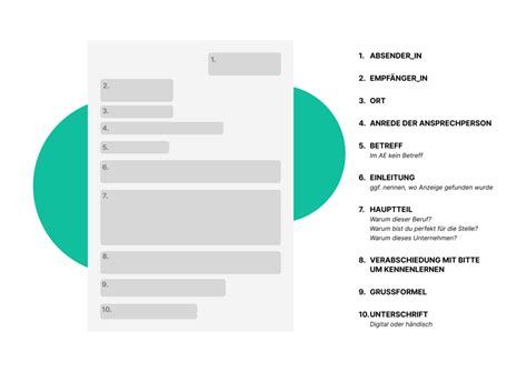 Think job application and you. Cover Letter: Anschreiben in der englischen Bewerbung