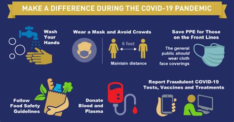 What Kids Need To Know About Getting A Covid 19 Shot