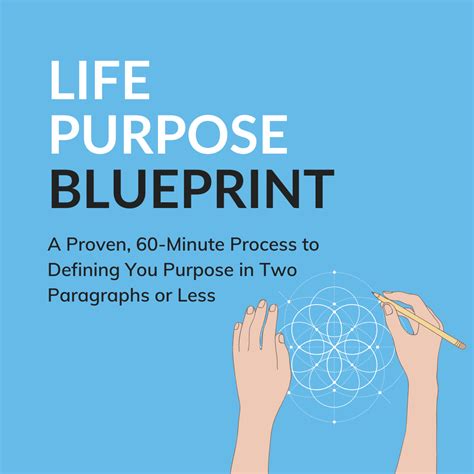 Life Purpose Blueprint Workshop