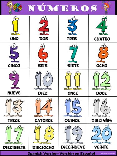 Classroom Fun Poster Fun Numbers Spanish Version Ad1