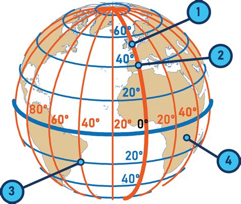 Actividad Coordenadas Geográficas Cartografía Eso