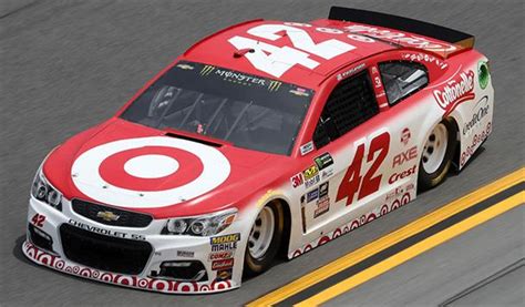 Subscribe for more nascar 14 video game trolling reactions ★. Additionality You Can Count On Part III: Renewable Energy ...