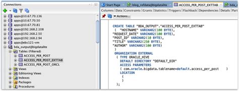 Using Oracle Big Data Sql To Add Dimensions And Attributes Free Nude