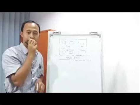 Maksudnya tuan tanah mempunyai pegangan hakmilik ke atas. CARA DAN PENYELESAIAN MOHON PECAH GERAN TANAH - YouTube