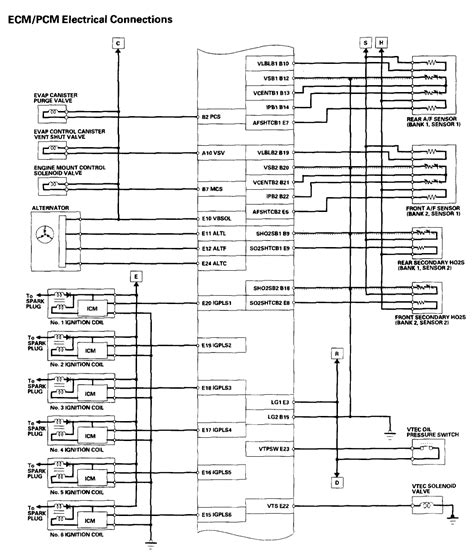 Honda Accord 1994 Wiring Diagram