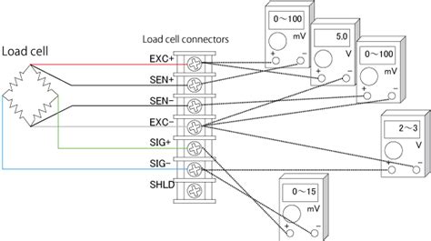 Load Cell Wiring Diagram General Wiring Diagram