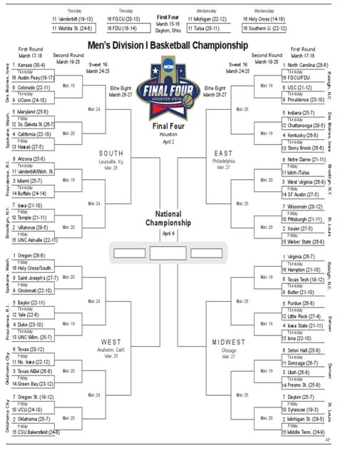 Get ready for the last games of march madness with preview, where you can check out scores, highlights and an updated bracket. NCAA Tournament bracket