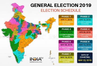 This page was ballotpedia's hub for reporting results of elections held on november 5, 2019. Indian General Election 2019 | J A Y A S T Y