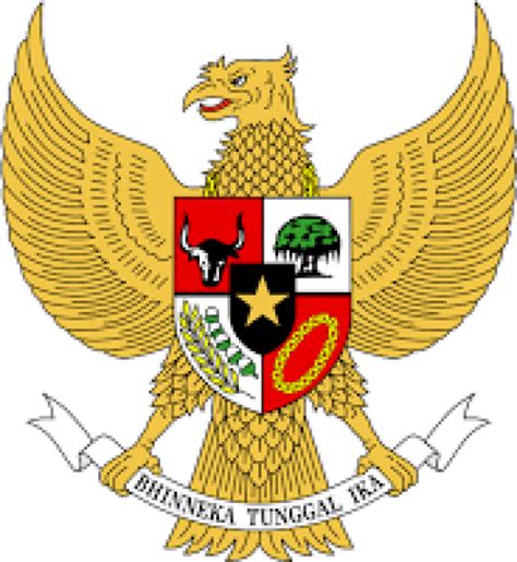 Makna Dan Arti Lambang Garuda Pancasila Kabupaten Bogor