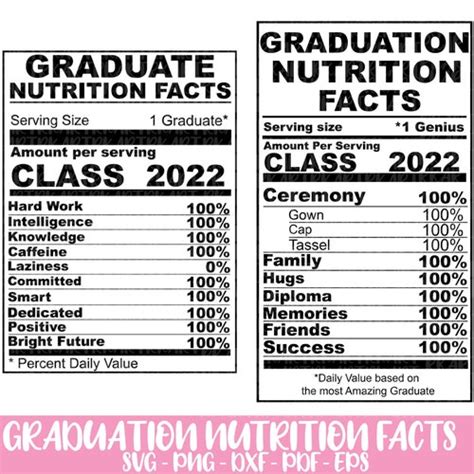 Graduate Svg Class 2022 2023 Svg Nutrition Facts Svg Etsy Singapore