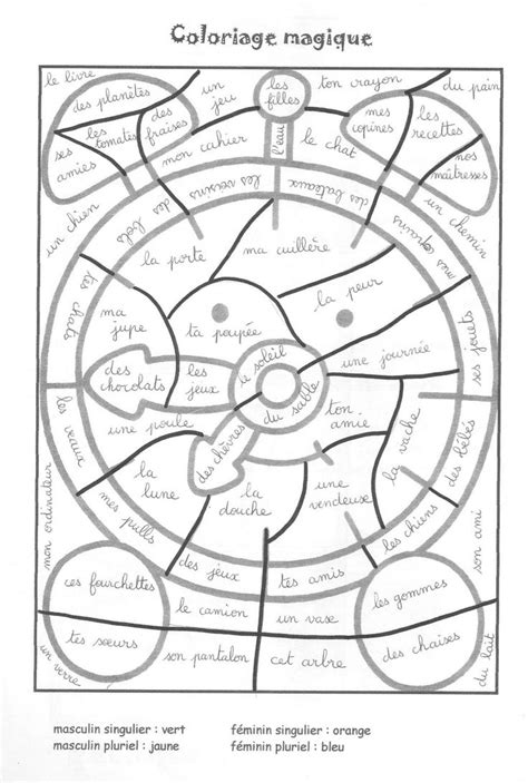 Coloriage Magique Féminin Masculin  Teaching french, Kids math